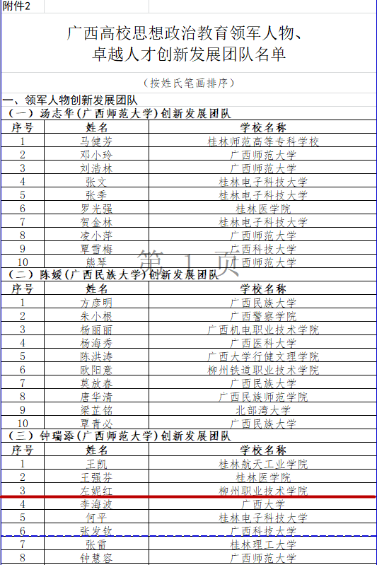 201905071847547901.png 201905071847547901.png