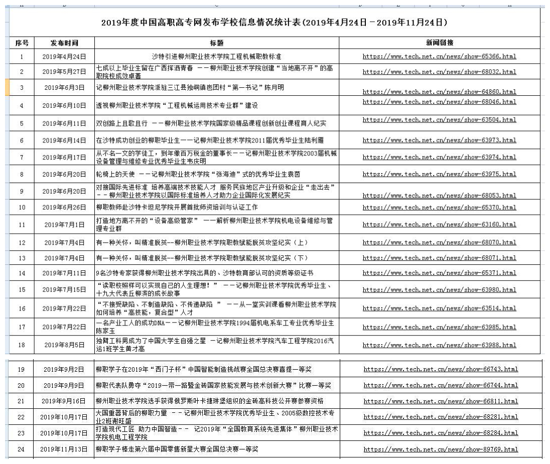 201911271610440038.jpg 201911271610440038.jpg