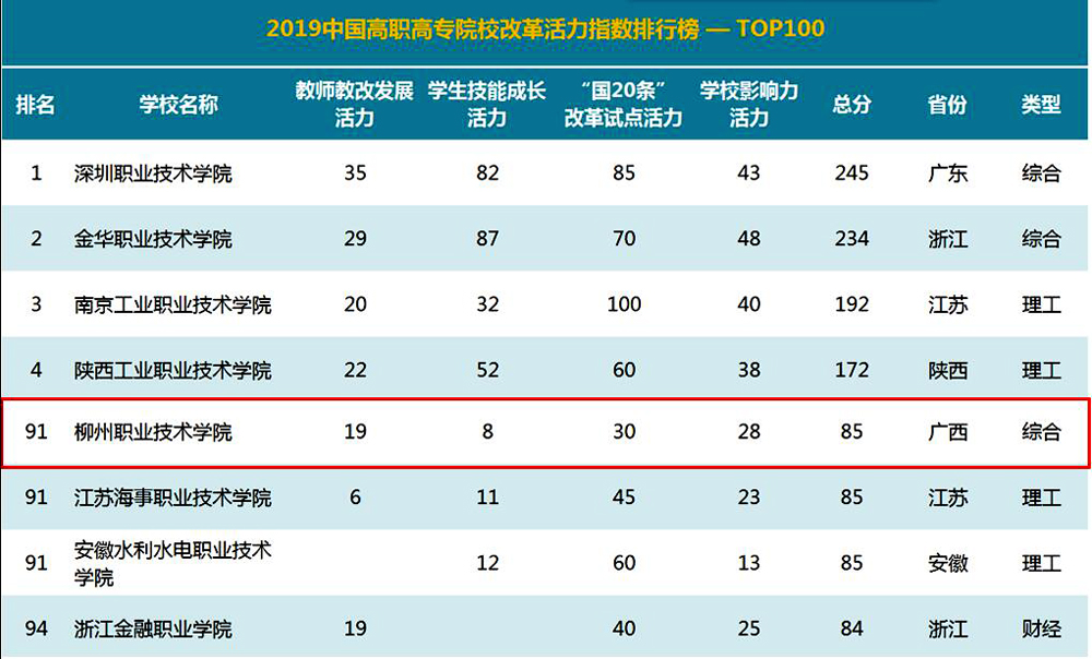 201912241145500323.jpg 201912241145500323.jpg