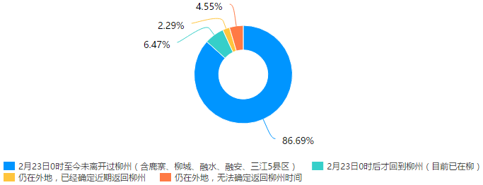 202003020136193863.png 202003020136193863.png