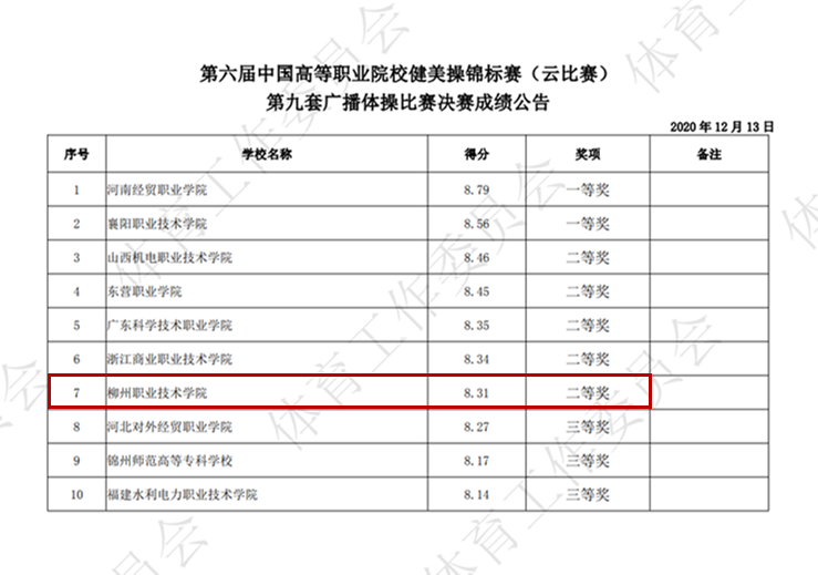 202012250936502573.png 202012250936502573.png