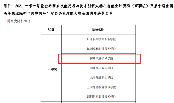 202111261719543838 202111261719543838.png