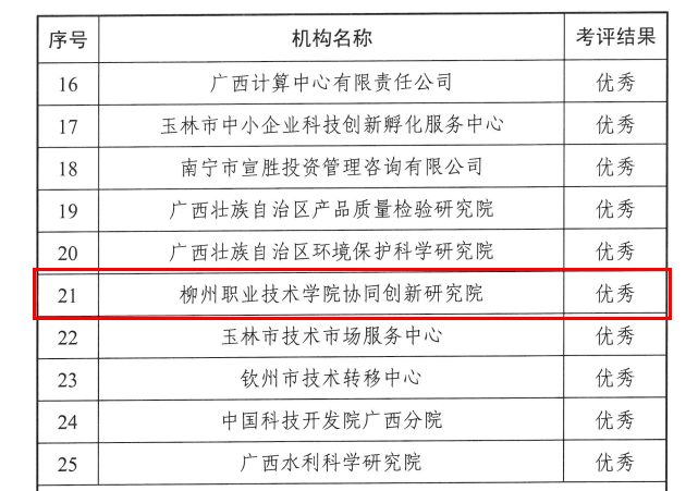 202201061616185012.png 202201061616185012.png