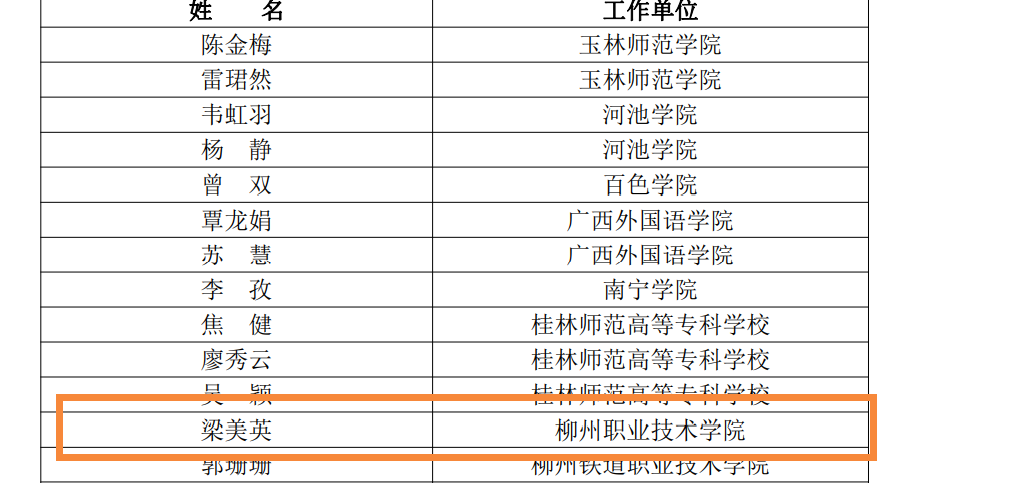 202201201158236077 202201201158236077.Png