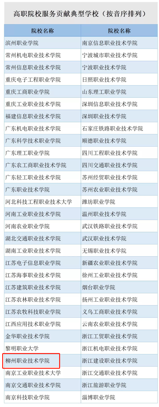 202202162128334489.png 202202162128334489.png