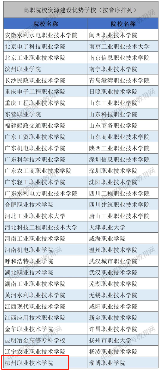 202202162129024846.png 202202162129024846.png