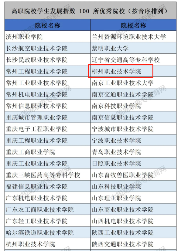 202202162129388340.png 202202162129388340.png