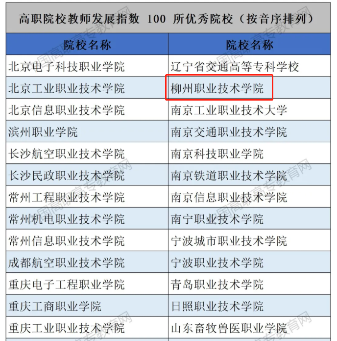 202203041119291330 202203041119291330.Png