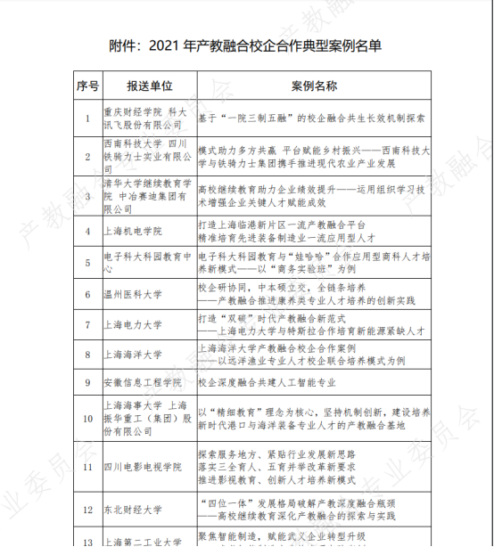 202204061707299476 202204061707299476.Png