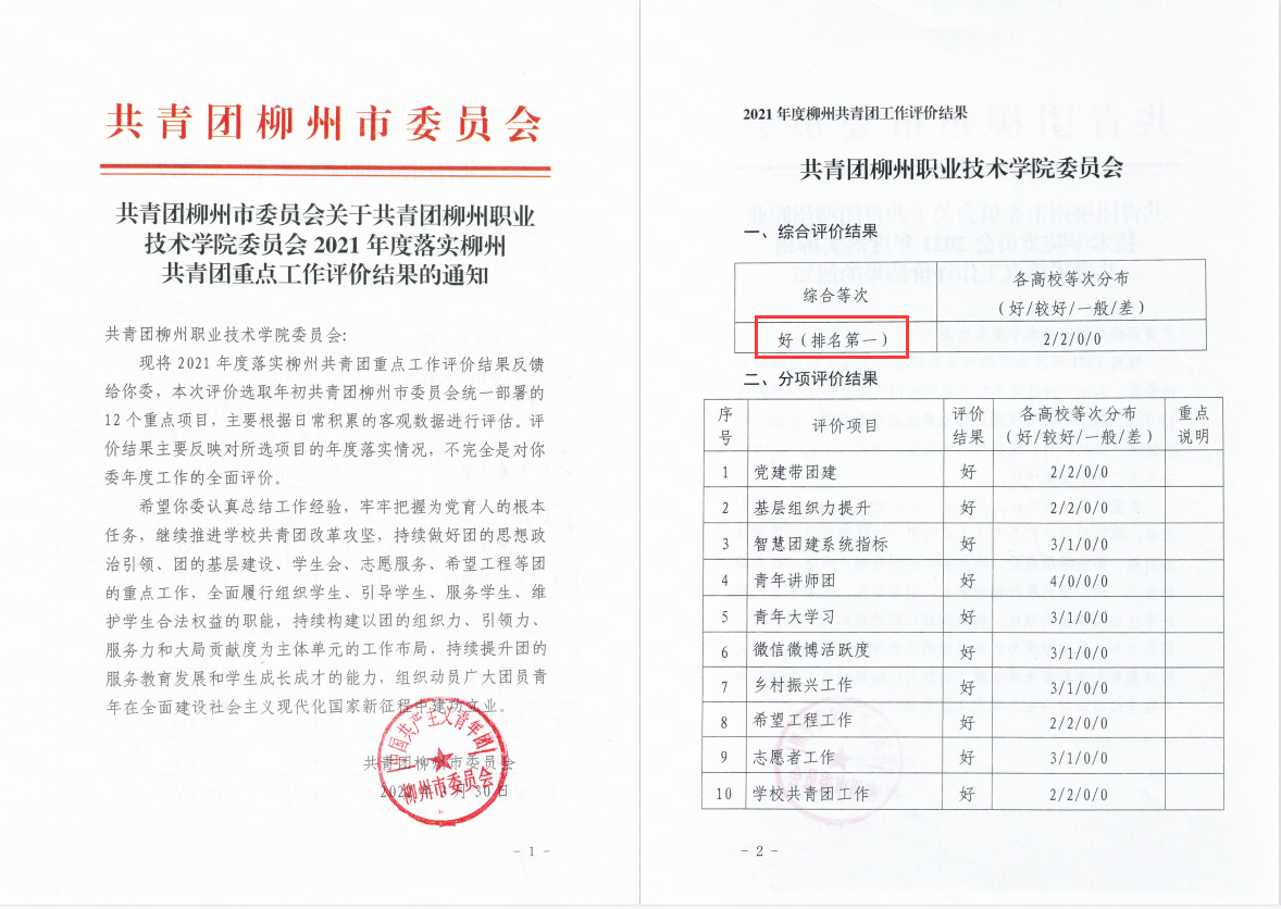 202204242208535074 202204242208535074.Png