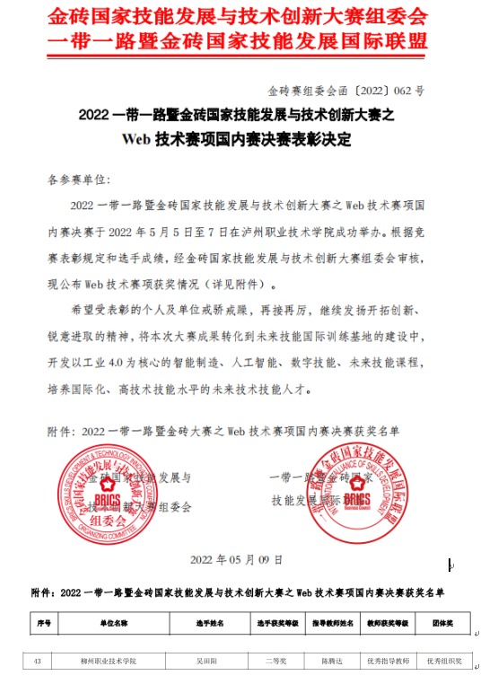 202205181558126649 202205181558126649.Png