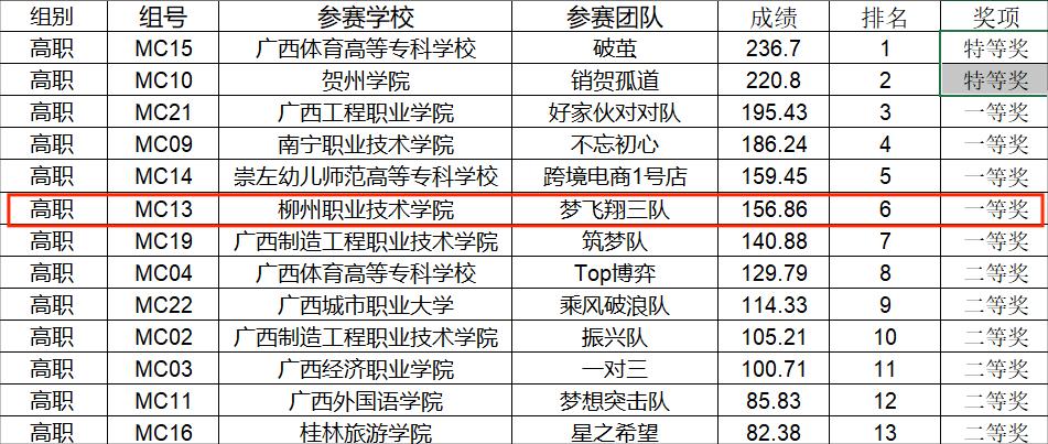 202207011142003068 202207011142003068.Jpeg