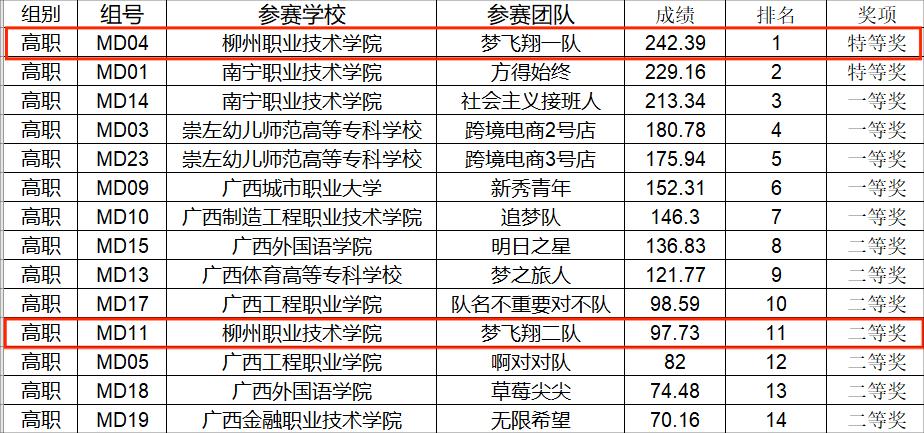 202207011142005643 202207011142005643.Jpeg