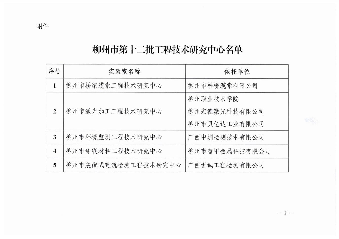 202207011143579292 202207011143579292.Jpeg