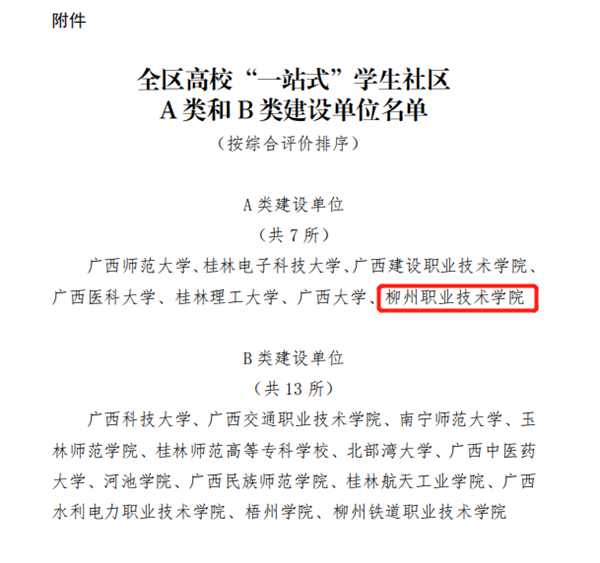 202211100954142021 202211100954142021.Png