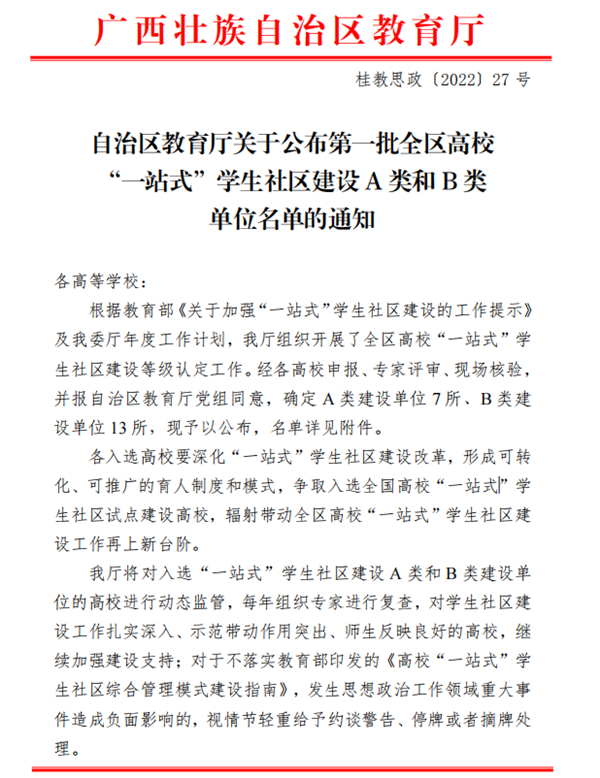 202211100954143158 202211100954143158.Png