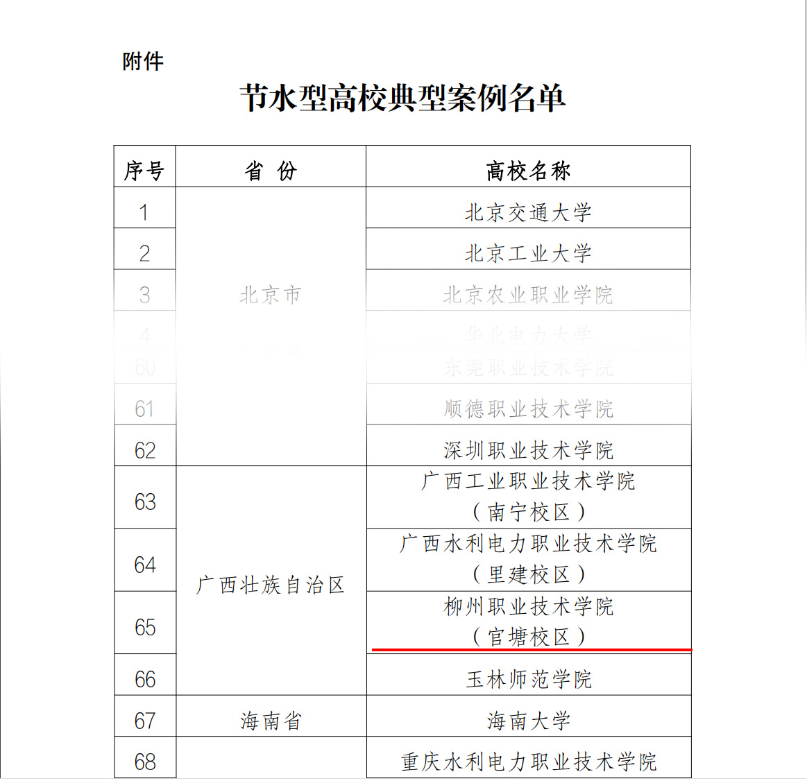 202212130903129118 202212130903129118.Jpeg