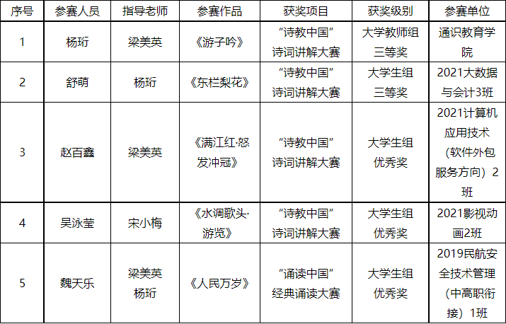 202302281713269704 202302281713269704.Png