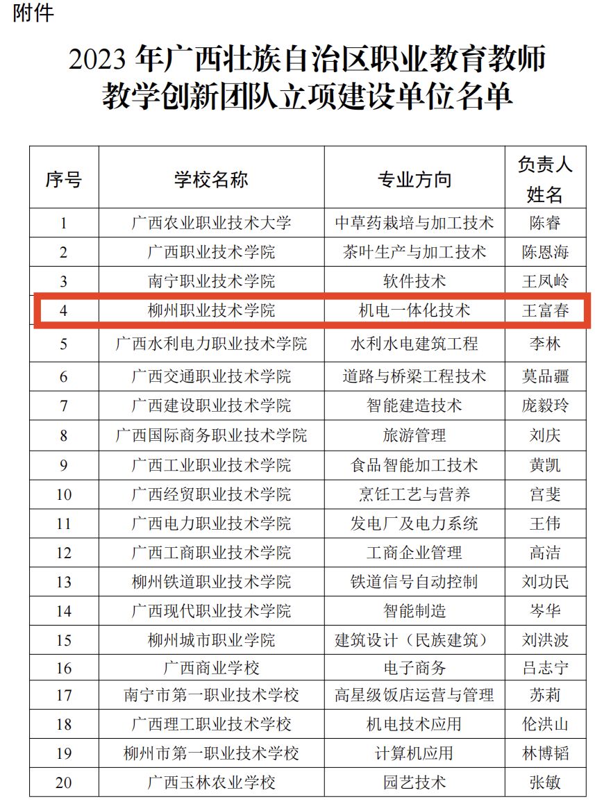 202306161738572784 202306161738572784.Jpeg