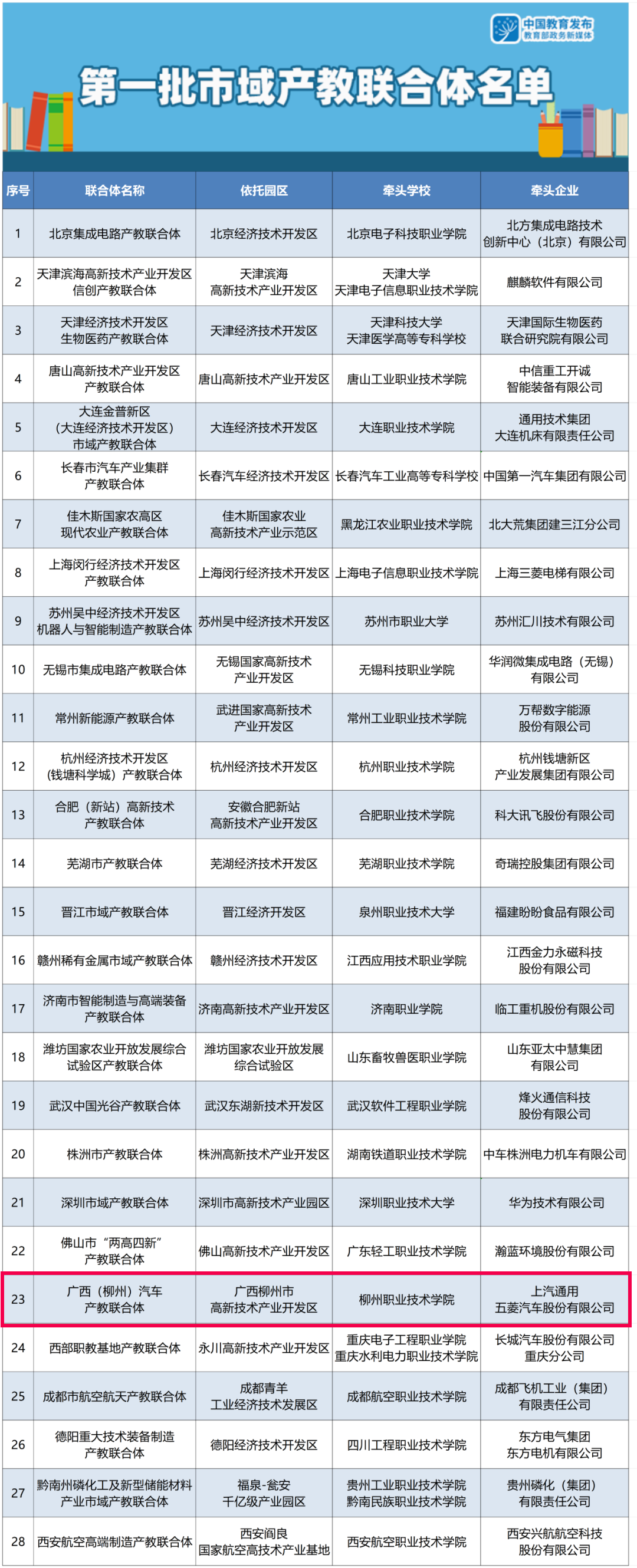 202310111702251932.png 202310111702251932.png