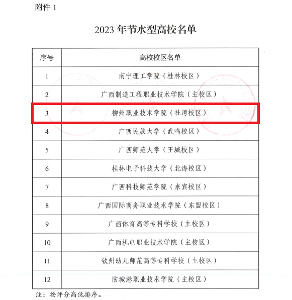 202312291108507856.png 202312291108507856.png