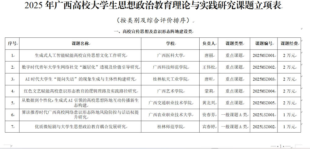 4e0f71061752417812dc7e0593f8182