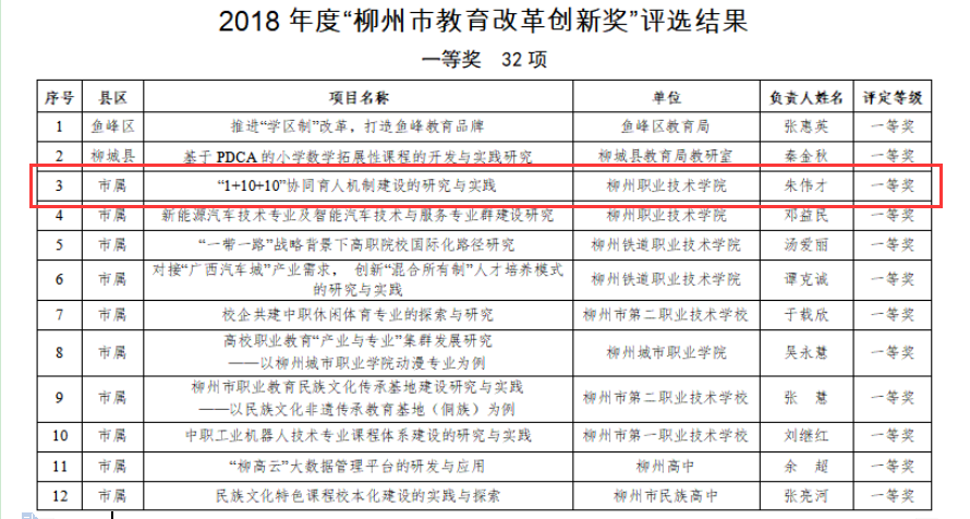 201906111708519343 201906111708519343.Png