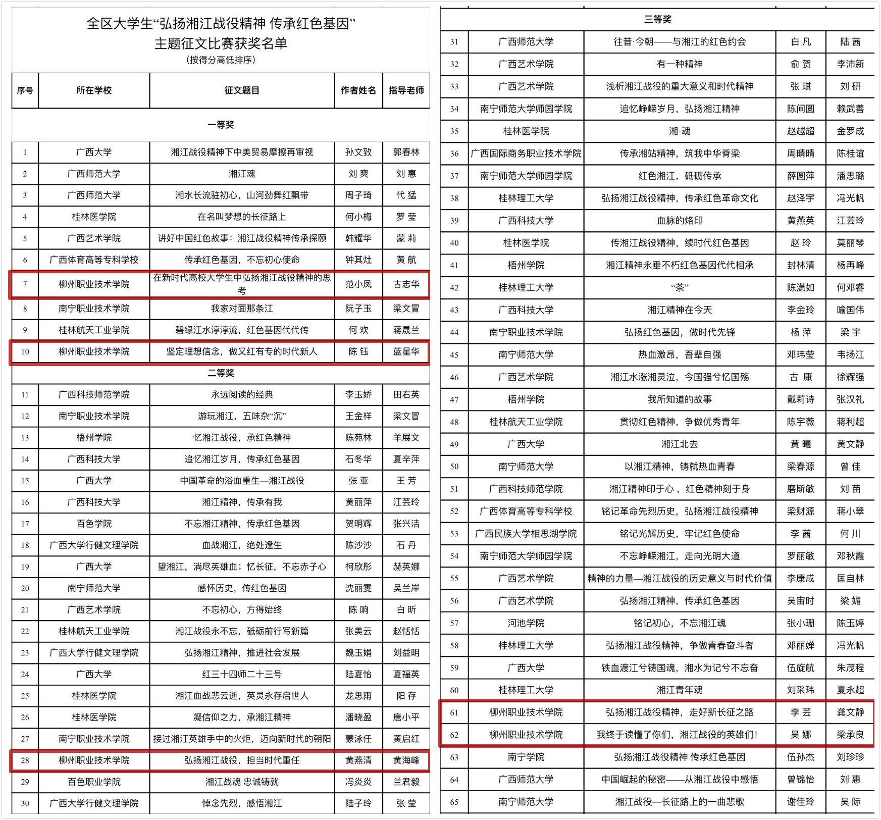 201908281917031177 201908281917031177.Jpeg