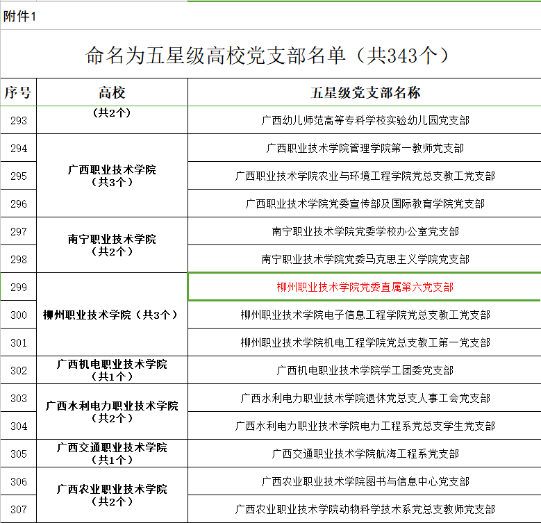 202103291035401510.Png 202103291035401510.Png