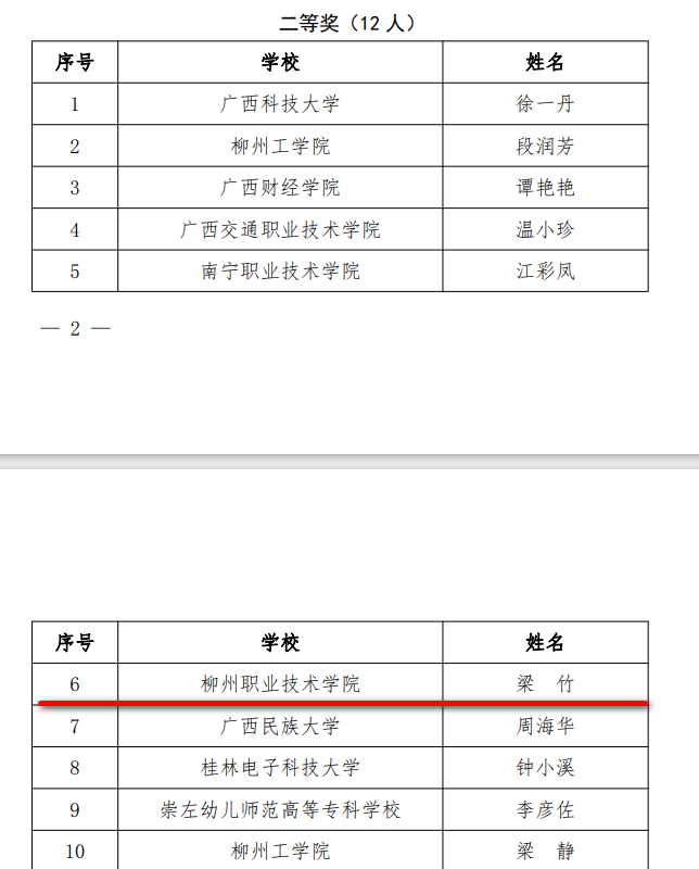 202111300856203017.Png 202111300856203017.Png