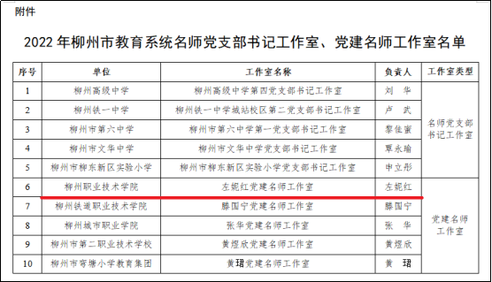 202207291916384581 202207291916384581.png