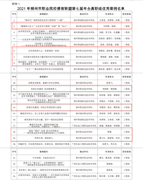 202112101019310426 202112101019310426.Png