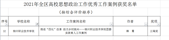 202112101019310928 202112101019310928.Png