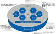 �����쵽׿Խ��������ְҵԺ�������������¸ߵء���365���й�˾Ժ