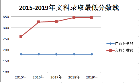 201912101157373081.Png 201912101157373081.Png