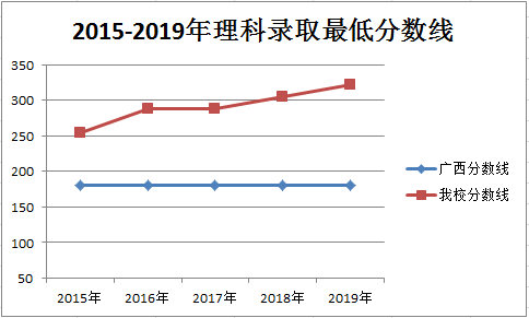 201912101157375253.Png 201912101157375253.Png