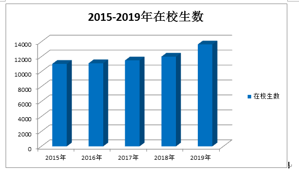 201912101157377766.Png 201912101157377766.Png